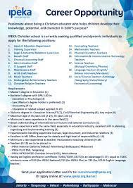 Lowongan kerja pt pembangunan perumahan (persero). F Psikologi Usd Lowongan Ipeka Sekolah Kristen