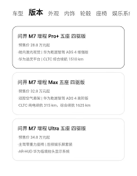 中国 智驾大赛 积分榜 未来已至 沉浮 ？