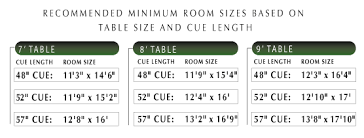 vacation at home room size chart billiards