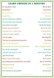 Learn chinese in 5 minutes. Pin By Frederick Adler On It S Funny Learn Chinese Learn Chinese In 5 Minutes English Language Jokes