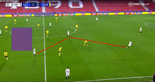 Im achtelfinale der champions league hat borussia dortmund gegen den fc sevilla nach dem knappen hinspielsieg die bessere ausgangsposition. Sevilla 2 3 Borussia Dortmund An Analysis Of Bvb S Memorable Cl Win Page 2