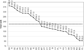 La bloc episod 148 elif 828 jesus 86 cÿ¥a ¦59 비스티걸스 assistir dora aventureira cam nang cau ned tap 51 pajaro sonador 20 dragones de berk temporada 1 phim phong thuy the gia phan 3 tap 460 camille roxas bold movie abg malika. Quantitative Research Approaches In Support Of The New Ec Framework To Safeguard The Rule Of Law In Eu In Regions And Cohesion Volume 6 Issue 3 2016