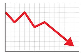 Bitcoin for example went up to $19,086 in december 2017 and has crashed to around $8,850 today. Blockchain Defi Cryptocurrency Lessons Learned From The Corona Crash Ledger Insights Enterprise Blockchain