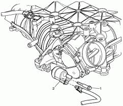 Low prices on vapor canister purge valve for your cadillac cts at advance auto parts. 2010 Srx Evap Purge Solenoid Location Cadillac Owners Forum