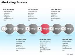 Check spelling or type a new query. Ppt Continuous Example Of Marketing Process Using 6 Stages Powerpoint Templates Powerpoint Templates