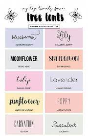 Apply it in case you need to achieve a grunge effect of the text. 92 Fonts Ideas Fonts Lettering Fonts Cricut Fonts