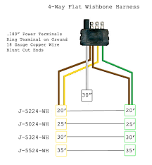 One way to check for faulty wires is to use a circuit tester. 4 Way Flat Harness Jammy Inc Lighting Electronics And Precision Metal