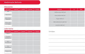 Blutzuckerwerte tabelle zum ausdrucken kostenlos downloaden. Mein Personliches Diabetes Tagebuch Pdf Kostenfreier Download