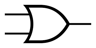 Namely, or in english can be either or or xor; File Or Ansi Svg Wikipedia