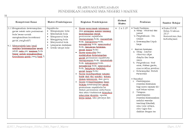 Check spelling or type a new query. Kelas Edukasi Selamat Datang Ruang