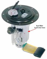 Attached to the pump there is a. Hyundai Accent Fuel Filter Replacement Wiring Diagram For Pepsi Sign Fisher Wire Pujaan Hati Jeanjaures37 Fr
