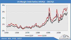 The Ghost Of W D Gann Predicts Another Crash Is Coming