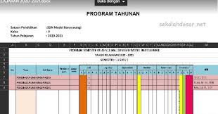 Di video ini saya, dr. Prota Dan Promes K 13 Kelas 5 Tahun Pelajaran 2020 2021 Sekolahdasar Net
