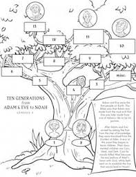 Hundreds of free spring coloring pages that will keep children busy for hours. Bible Family Trees Cut And Color Craft Pack Teach Sunday School