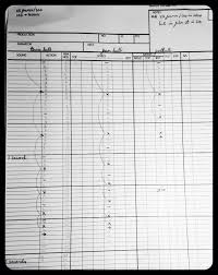 Two new standard reference materials from the national institute of standards and technology give researchers and manufacturers a way to check. Filming Reference Material Harriet Croucher Animation Principles