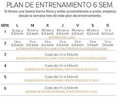 Power Walking Como Adelgazar Caminando En 6 Semanas