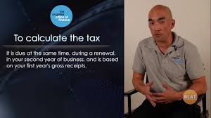 About Back Taxes For New Business Activity Los Angeles Office Of Finance