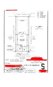 By default, a geopoint question uses an location defaults in the southern hemisphere will cause an error in microsoft excel, as it will attempt to read the value as a formula because it begins. How Do I Read A Land Survey Creekview Realty