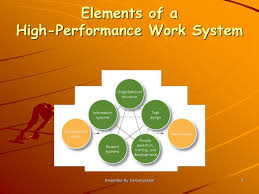 Ppt Human Resource Management Powerpoint Presentation Free Download Id 1097844