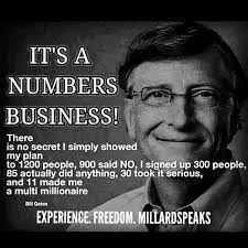 Pin On Network Marketing