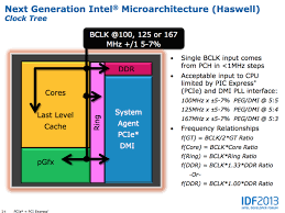 The following is a list of intel core i3 brand microprocessors.these processors are designed with cheap price points, while still retaining the power of the intel core line. Overclock Muy Facil En Intel Haswell Incluso Sin Multiplicador Desbloqueado Muycomputer