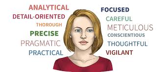 how to describe yourself: 180 words for