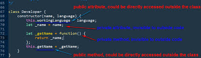 However, to illuminate the concept, let. Local Class In Abap Java And Javascript Sap Blogs