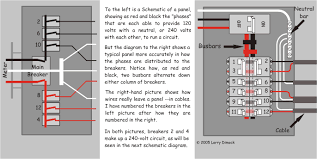 So please help us by uploading 1 new. Typical Electric Panel And Busbars Electrical Panel Electrical Layout House Wiring