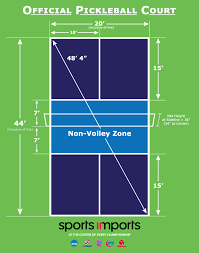 Angled corners are squared off if necessary. How To Build An Outdoor Pickleball Court A Definitive Guide