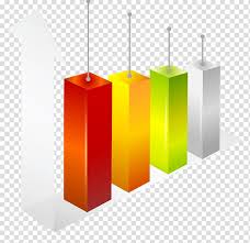 Bar Chart Cylinder Euclidean 3d Three Dimensional