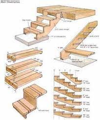 Dominique duplain 71 801 views. 9 Holztreppe Selber Bauen Ideen Holztreppe Selber Bauen Holztreppe Treppe