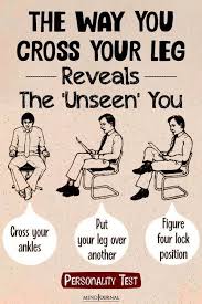 Image result for Crossed-Leg Test