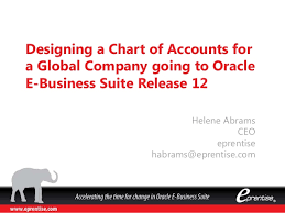 Designing A Chart Of Accounts For A Global Company Going To