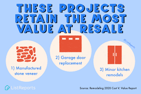 Some Home Improvement Projects Nearly Pay For Themselves When It Comes Time To Sell Your Home What P Home Improvement Home Improvement Projects Things To Sell