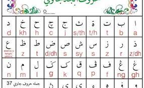 Maybe you would like to learn more about one of these? Jawi Ke Rumi
