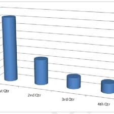 Image result for Paranecepsia alchorneifolia