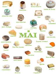 Produits De Saison Mai Fruits Legumes Aromates Fromages Poissons My Little Recettes Fromage Aliment Dietetique Produits De Saison