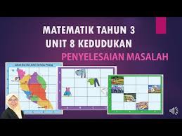 Koordinat Matematik Tahun 3