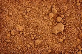 A review of clayey soils. Why Clay Soil Is Not Good For Planting Justagric