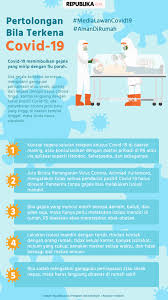 Salah satu potongan slip gaji karyawan yang paling umum adalah pajak penghasilan atau pph pasal 21. Menunggu Realisasi Pemotongan Gaji Anggota Dpr Untuk Corona Republika Online