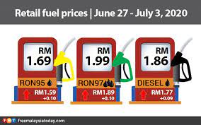 Fuel price for petrol and diesel per litre vary with time. Petrol Prices To Go Up By 10 Sen Diesel 9 Sen Free Malaysia Today Fmt