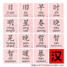 Pin On Chinese Language