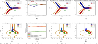 PDF] Chance-Constrained Iterative Linear-Quadratic Stochastic Games