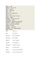 Just by name change card and now you can change the name with the same method described in the second. Ppt Tamil Boy Baby Names Starts With Letter B Powerpoint Presentation Id 7877688