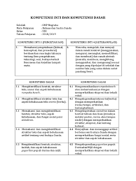 Kompetensi dasar matematika kelas 4 semester 2. Ki Kd B Sunda Kelas 8 Pdf