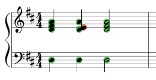 28 Nonchord Tones Music Student 101