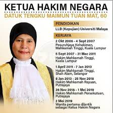 Maybe you would like to learn more about one of these? Ketuahakimnegara Hashtag On Twitter