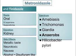 Pin By Ravini Gunawardana On Medical Pearls Oral Side Effects Medical