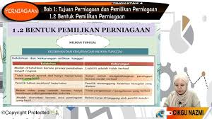 Doc panduan penyediaan rancangan perniagaan hidayah h academia edu. Topik 01 Tujuan Perniagaan Dan Pemilikan Perniagaan My E Tuition