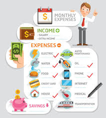 Learn about budgeting, saving, getting out of debt, credit, investing, and retirement planning. Budget Clipart Personal Budget Picture 2323347 Budget Clipart Personal Budget